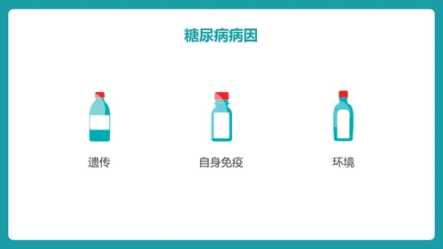 糖尿病护理查房通用PPT 模板