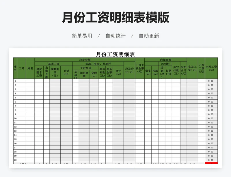 月份工资明细表模版