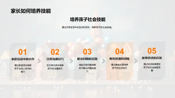 儿童社交技能塑造