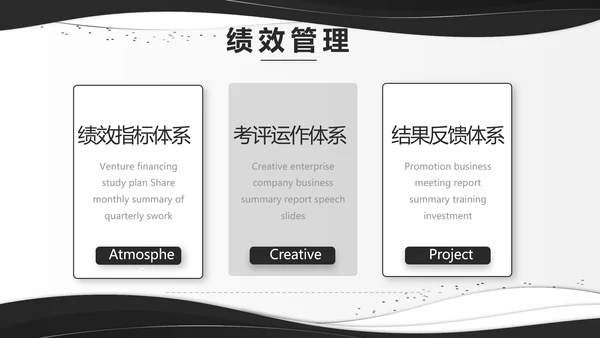 公司部门商务团队建设工作总结PPT