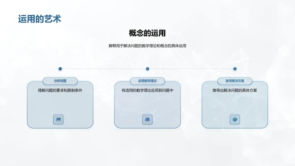 数学解题策略