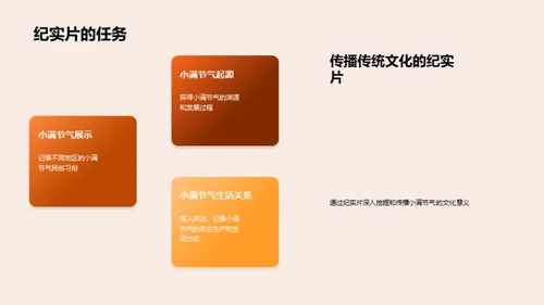 小满节气纪实探秘