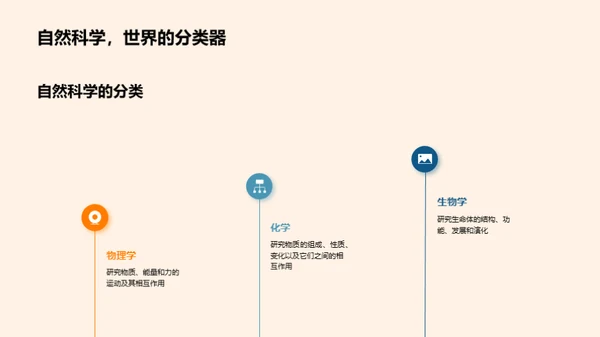 揭秘自然科学