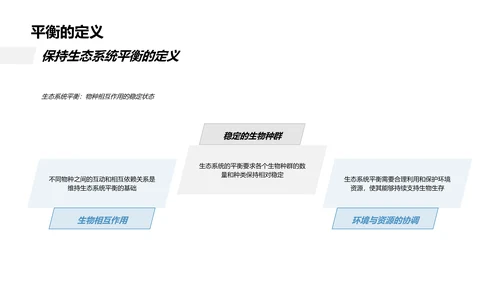 生态平衡教学PPT模板