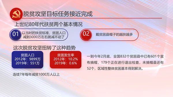 加强党风廉政建设年终工作总结PPT