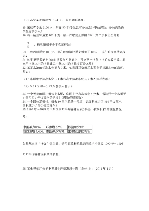 六年级小升初数学解决问题50道（突破训练）word版.docx