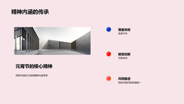 元宵节传统与创新融合