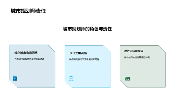 电动货运车：物流新篇章