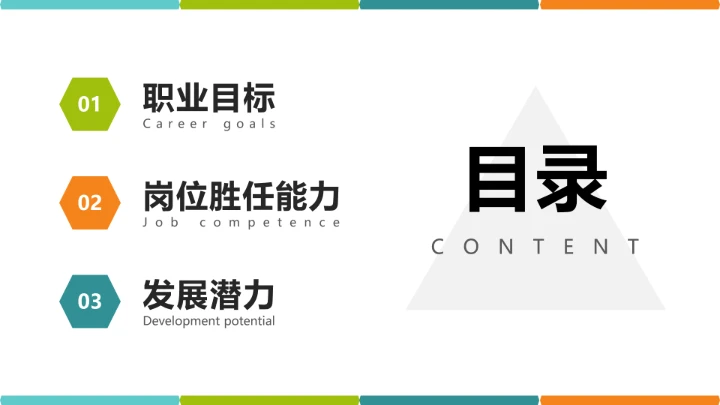 汉语言文学专业大学生求职个人能力综合展示职业生涯规划通用PPT模版