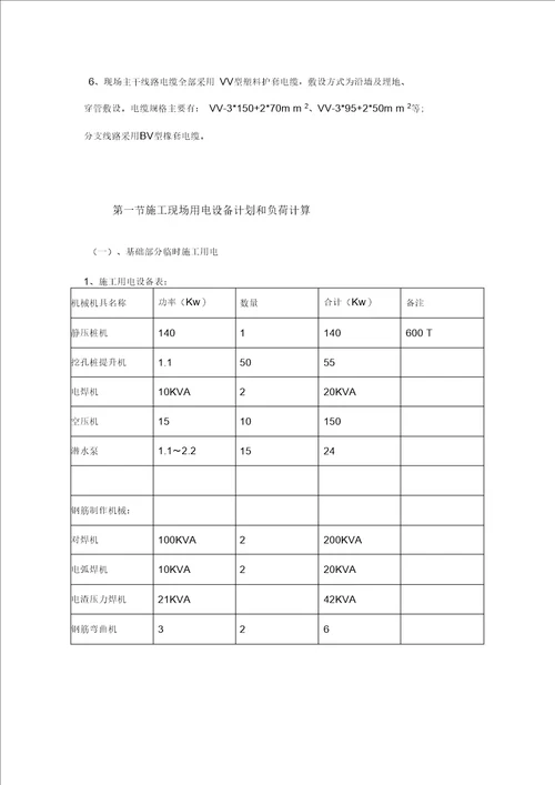 某高层住宅小区临时用电施工方案培训资料