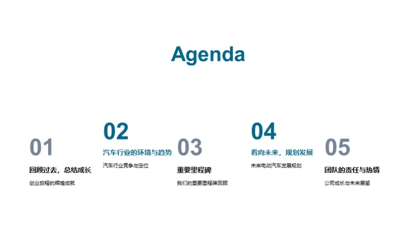 车轮滚动，未来可期