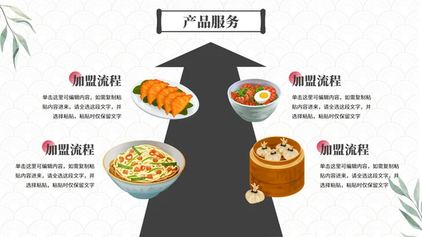 高级大气中国传统美食营销方案PPT模板