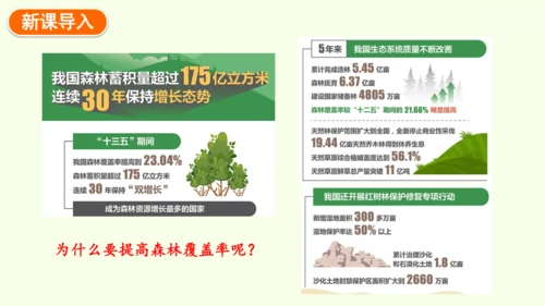3.2.4植物在自然界中的作用-七年级生物下学期同步精品课件（2024人教版）(共27张PPT)