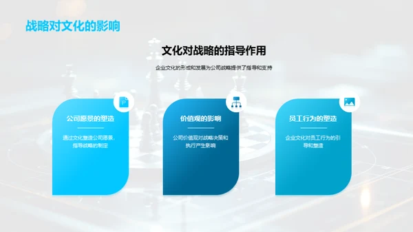 探索游戏化的企业文化