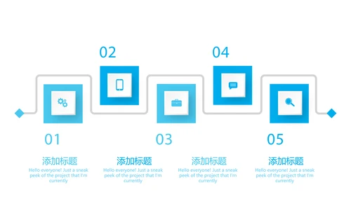 药事管理与法规动态PPT