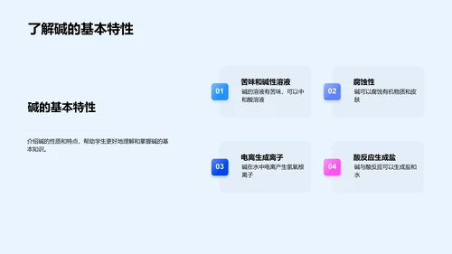 深化酸碱反应理解PPT模板