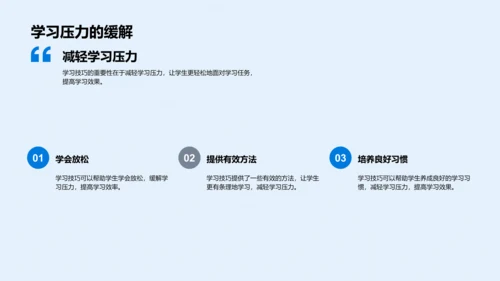 高效学习方法PPT模板