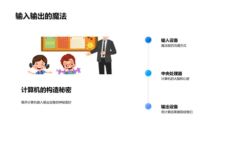 计算机科学概览PPT模板
