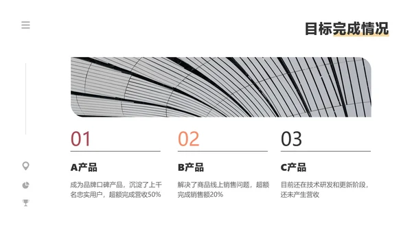 橙色渐变简约风产品运营工作汇报