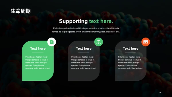绿色商务现代生物医疗研究报告