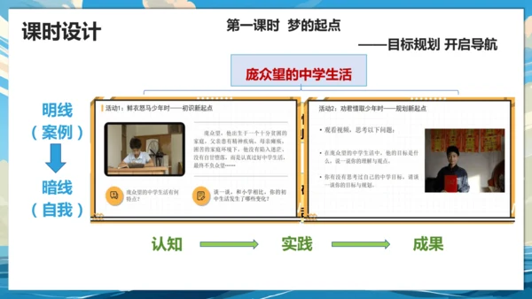 【大单元说课】第一单元《少年有梦》--扬帆逐梦正当时 课件