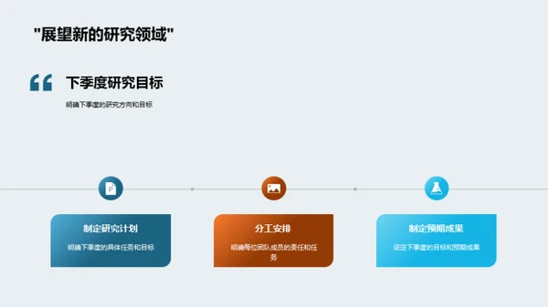 化学研究季度展望