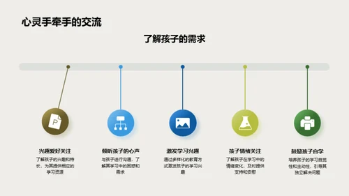 初二学子成长指南