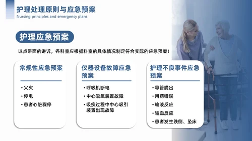 蓝色简约商务护理应急预案商务通用PPT模板应急培训