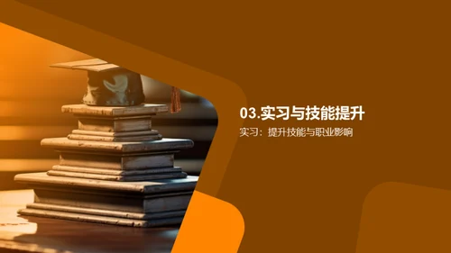 揭秘专科教育