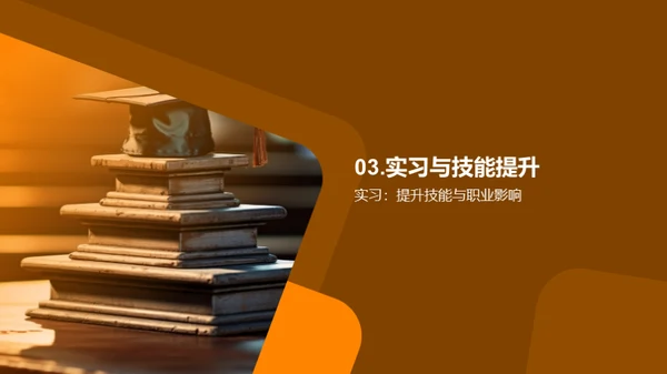 揭秘专科教育