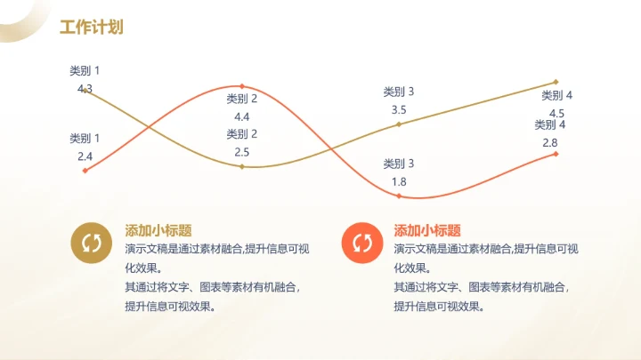 香槟金简约商务风工作总结计划汇报PPT模板