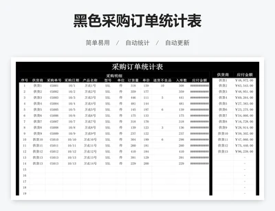 黑色采购订单统计表