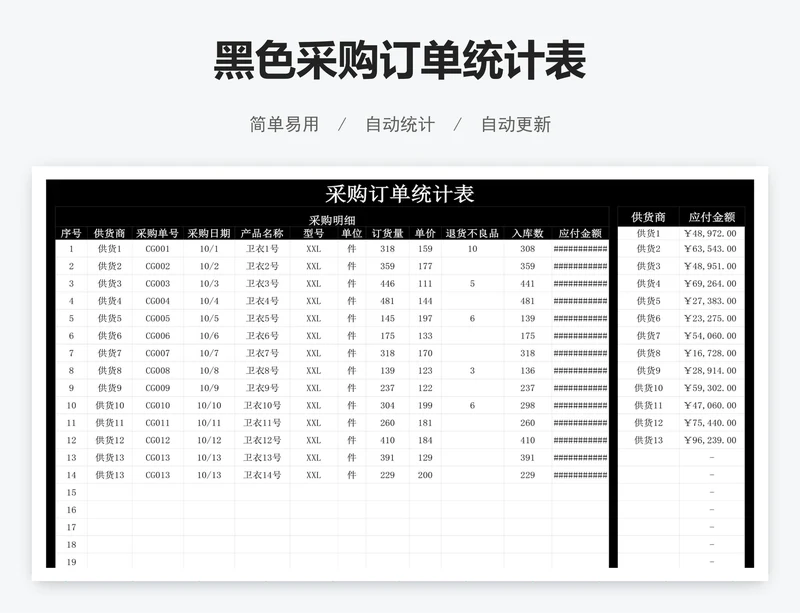 黑色采购订单统计表