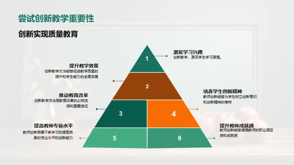 创新教学方法探索