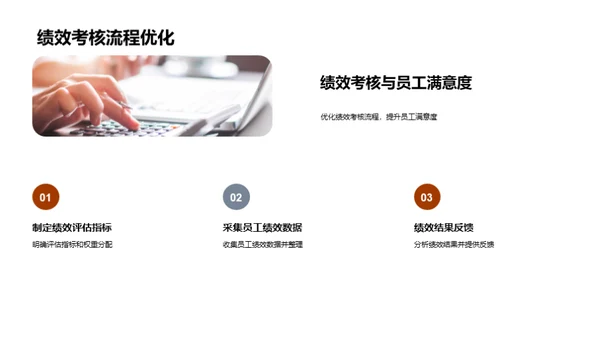 人资部门月度总结