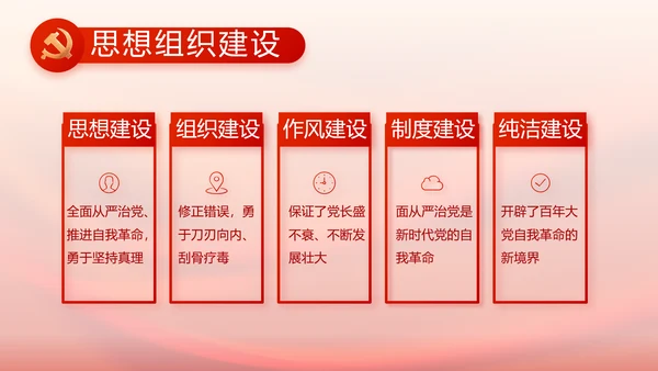 党支部党员大会工作总结汇报动态PPT