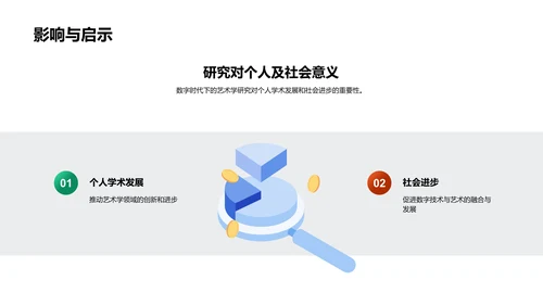 数字技术在艺术学的影响PPT模板