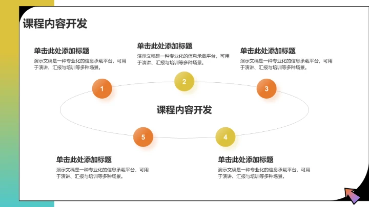黄色创意风通用行业PPT模板