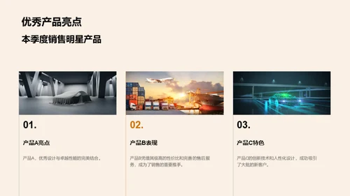 销售决胜之路