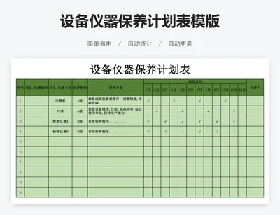 设备仪器保养计划表模版
