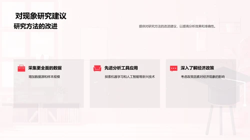 经济现象探索解读PPT模板