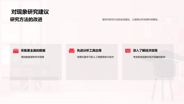 经济现象探索解读PPT模板
