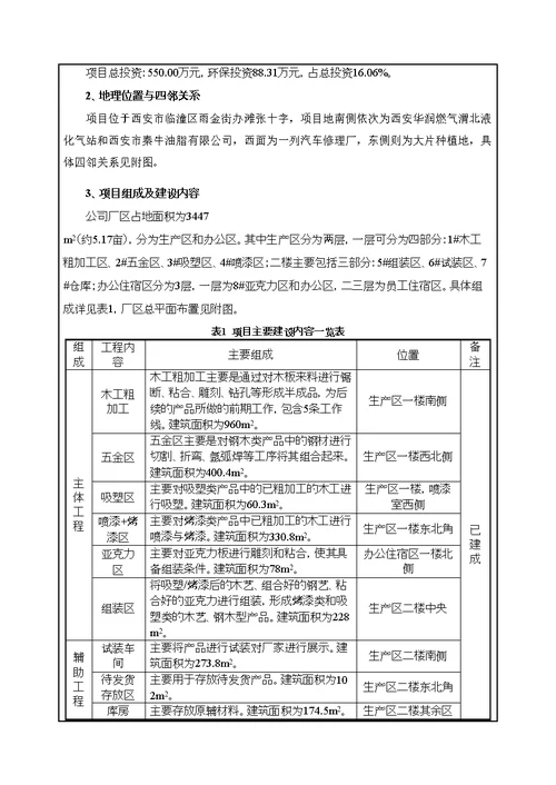 某柜业公司厂房建设项目环境影响报告表