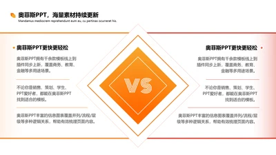 橙色简约风对比关系2项PPT