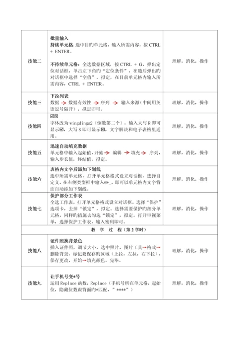 EXCEL技能提升篇_精品文档.docx