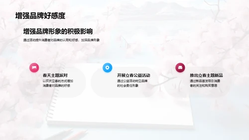 立春营销策略