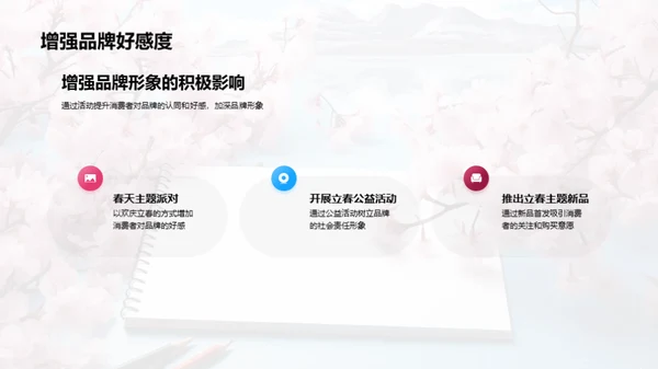 立春营销策略