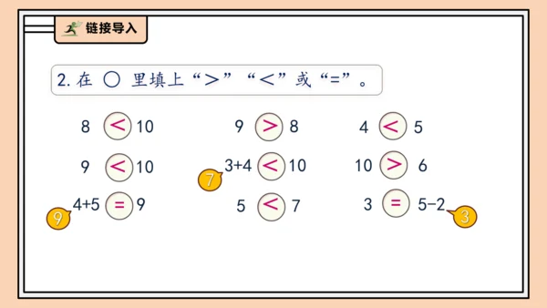 【课堂无忧】人教版一年级上册4.1 10的再认识（课件）(共29张PPT)