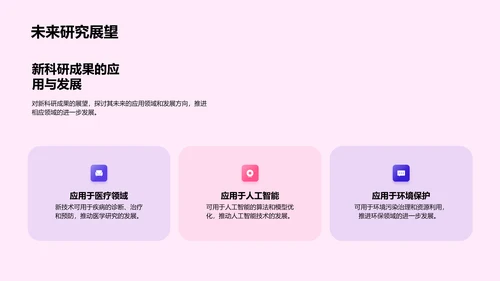 科研成果讲解PPT模板
