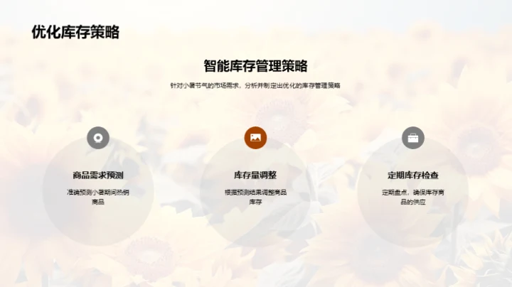 小暑市场洞察策略